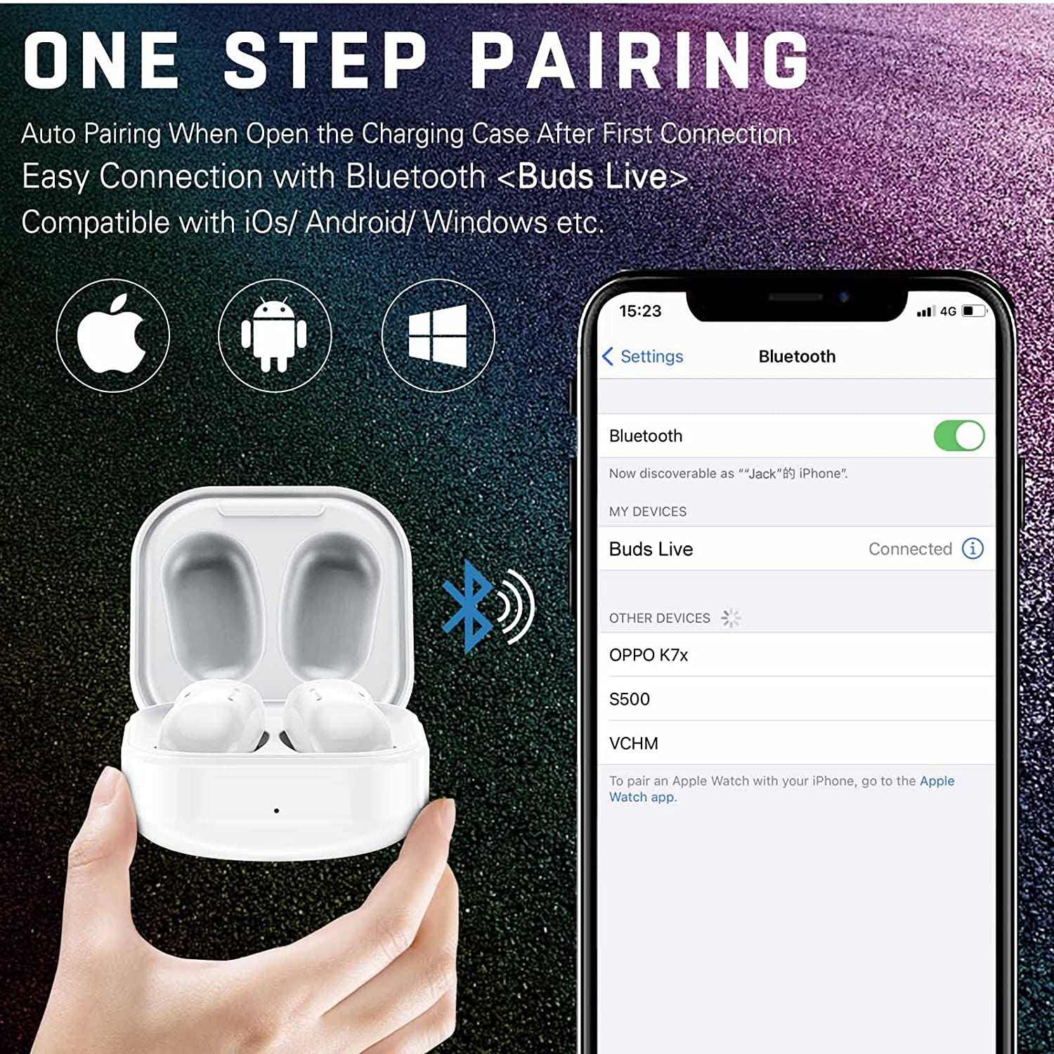 UrbanX Street Buds Pro Bluetooth Earbuds for Smart Phones- True