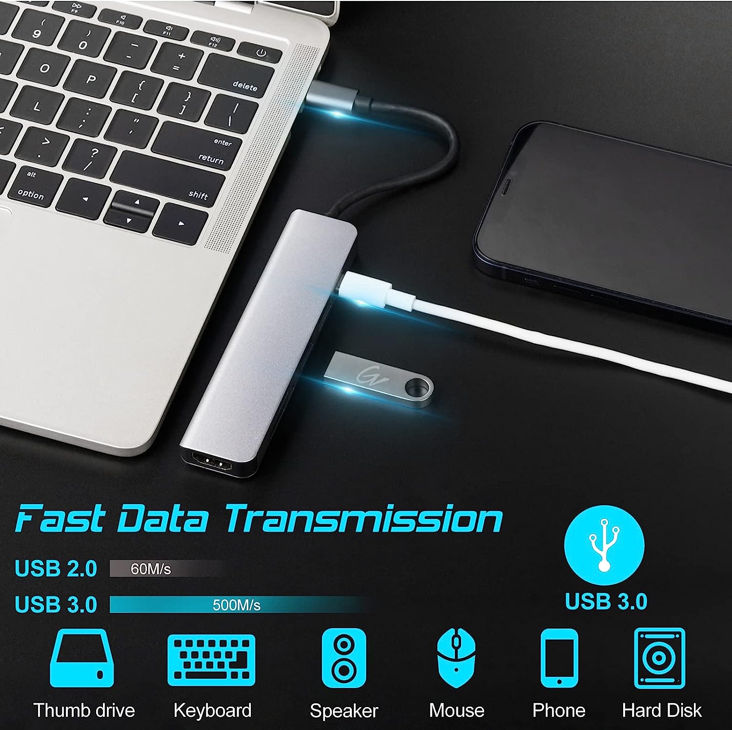USB C Adapter Hub for MacBook Pro/Air Mac Dongle 6 in 1 SD/TF Card Reader