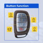 UrbanX (2-Pack) Replacement 2017-2019 Hyundai Sonata Key Fob – FCC: CQOFD00120 – PN: 95440-C1500 – 4 Button alternate view 1