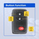 UrbanX Replacement 2012 Toyota RAV4 Key Fob – FCC: HYQ14AEM – PN: 89904-0R060 – 3 Button alternate view 1