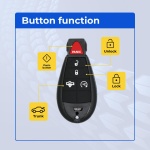 UrbanX Replacement 2015 RAM 1500 2500 3500 Key Fob – FCC: GQ4-53T, GQ453T – PN: 68521303 – 5 Button - Image 2
