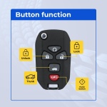 UrbanX (2-Pack) Replacement 2008 Saturn Aura Key Fob – Fcc: Kobgt04A – Pn: 22733524 – 5 Button - Image 2