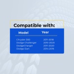 UrbanX (2-Pack) Replacement 2015 Chrysler 300 Key Fob – Fcc: M3N-40821302, M3N40821302 – Pn: 56046758Aa – 4 Button - Image 4