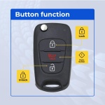 UrbanX (2-Pack) Replacement 2012-2013 Kia Sportage Key Fob – FCC: NYOSEKSAM11ATX – PN: 95430-3W701 – 3 Button - Image 2