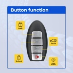 UrbanX (2-Pack) Replacement 2013-2019 Nissan Sentra Key Fob – Fcc: Cwtwb1U840 – Pn: 285E3-3Sg0D – 4 Button - Image 2