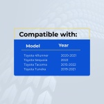 UrbanX Replacement Key Fob for 2022 Toyota