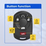 UrbanX Replacement Key Fob for 2006