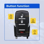 UrbanX (2-Pack) Replacement 2020 RAM 1500 Key Fob – FCC: OHT-4882056, OHT4882056 – PN: 68584151 – 3 Button - Image 2