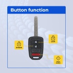 UrbanX (2-Pack) Replacement 2015-2020 Honda Fit Key Fob – FCC: MLBHLIK6-1T, MLBHLIK61T – PN: 35118-TY4-A00 – 3 Button - Image 2
