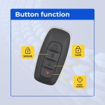 UrbanX Replacement 2022-2023 Nissan Rogue Key Fob – FCC: KR5TXPZ3 – PN: 285E3-6RA5A, 285E36RA5A – 4 Button - Image 2