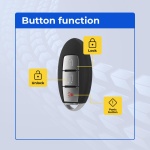 UrbanX (2-Pack) Replacement 2018-2021 Nissan Rogue, Kicks Key Fob – Fcc: Kr5Txn1 – Pn: 285E3-5Ra0A, 285E35Ra0A – 3 Button - Image 2