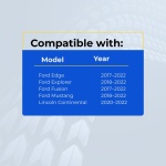 UrbanX Replacement Key Fob for 2018 Ford