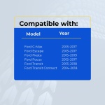 UrbanX Replacement 2012 Ford Focus Key Fob – FCC: OUCD6000022, CWTWB1U793, 164-R7976, 164-R8046, 164-R8007 – PN: 164-R8046, 164-R8007, 164-R7976 - Image 3