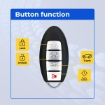 UrbanX (2-Pack) Replacement 2019 Nissan Altima Key Fob – FCC: KR5TXN1, 2AOKM-NI13 – PN: 285E3-6CA1A, 285E36CA1A – 4 Button - Image 2