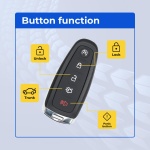 UrbanX Replacement Key Fob for 2013-2016 Ford