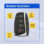 UrbanX Replacement 2015-2018 Hyundai Santa Fe Key Fob – Fcc: Sy5Dmfna433 – Pn: 95440-B8100 – 4 Button - Image 2