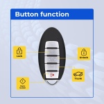 UrbanX (2-Pack) Replacement 2019-2021 Nissan Murano Pathfinder Key Fob – Pn: 285E3-9Uf7B, 285E3-9Uf7A – 5 Button - Image 2
