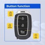 UrbanX (2-Pack) Replacement 2020 Hyundai Santa Fe Key Fob – Fcc: Tq8-Fob-4F31 – Pn: 95440-S2200 – 3 Button - Image 2