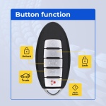 UrbanX (2-Pack) Replacement 2019-2021 Nissan Rogue Key Fob – Fcc: 2Aokm-Ni13 – Pn: 285E3-6Rr7A – 5 Button - Image 2