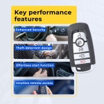 UrbanX Replacement Key Fob for 2019 Ford