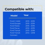 UrbanX Replacement 2019 Ford Fiesta Key Fob – Fcc: Cwtwb1U793, 164-R7976 – Pn: 164-R7976 – 4 Button - Image 4