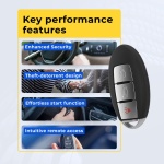 UrbanX Replacement 2018-2021 Nissan Kicks Rogue Key Fob – Fcc: Kr5Txn1 – Pn: 285E3-5Ra0A / 285E35Ra0A – 3 Button - Image 7