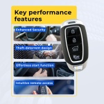 UrbanX Replacement 2019-2020 Hyundai Veloster Key Fob – Fcc: Sy5Igfge04 – Pn: 95440-K9000 – 4 Button - Image 7