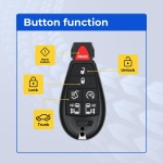UrbanX Replacement 2015 Dodge Grand Caravan Key Fob – Fcc: Iyz-C01C – Pn: 56046709, 56046708 – 7 Button - Image 2