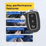 UrbanX (2-Pack) Replacement 2020 Hyundai Santa Fe Key Fob – Fcc: Tq8-Fob-4F31 – Pn: 95440-S2200 – 3 Button - Image 7