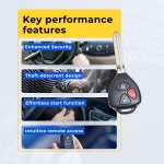 UrbanX Replacement Key Fob for 2008 Toyota