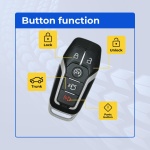 UrbanX (2-Pack) Replacement 2016 Ford Explorer Key Fob – Fcc: M3N-A2C31243300, M3Na2C31243300, 164-R8119, 164-R7989, 164-R7991 – 5 Button - Image 2