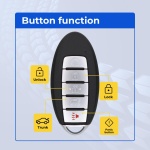 UrbanX Replacement Key Fob for 2015 Nissan