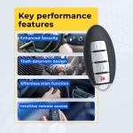 UrbanX Replacement Key Fob for 2020 Nissan