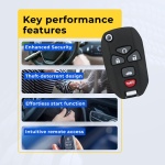 UrbanX (2-Pack) Replacement 2010 Pontiac G6 Key Fob – Fcc: Kobgt04A – Pn: 22733524 – 5 Button - Image 7