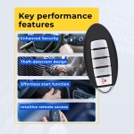 UrbanX Replacement Key Fob for 2015 Nissan