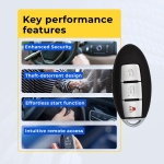 UrbanX Replacement 2020 Nissan Pathfinder Key Fob – Fcc: 2Aokm-Ni13 – Pn: 285E3-9Uf1A, 285E3-9Uf1B – 3 Button - Image 7