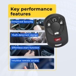 UrbanX Replacement Key Fob for 2007