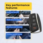 UrbanX (2-Pack) Replacement 2015-2018 Hyundai Santa Fe Key Fob – Fcc: Sy5Dmfna433 – Pn: 95440-B8100, 95440-2W500 – 4 Button - Image 7