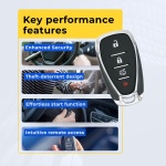 UrbanX Replacement Key Fob for 2018