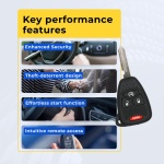 UrbanX Replacement 2014 Jeep Wrangler Key Fob – Fcc: Oht692713Aa – Pn: 68039414 - Image 7