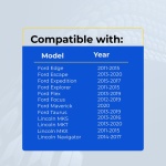 UrbanX Replacement Key Fob for 2015 Ford