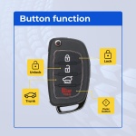 UrbanX (2-Pack) Replacement 2016-2019 Hyundai Tucson Key Fob – Fcc: Tq8-Rke-4F25 – Pn: 95430-D3010 – 4 Button - Image 2
