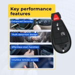 UrbanX Replacement Key Fob for 2013