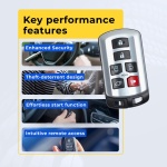 UrbanX (2-Pack) Replacement 2017 Toyota Sienna Key Fob – Fcc: Hyq14Adr – Pn: 89904-08010 – 6 Button - Image 7