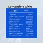 UrbanX (2-Pack) Replacement 2012 Ram Key Fob – Fcc: Iyz-C01C – Pn: 56046706, 56046707 – 3 Button - Image 4