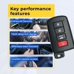 UrbanX (2-Pack) Replacement 2016 Toyota Corolla Key Fob – Fcc: Hyq14Fba – Pn: 89904-06140, 8990406140 – 4 Button - Image 7