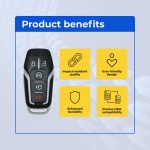 UrbanX (2-Pack) Replacement 2016 Ford Explorer Key Fob – Fcc: M3N-A2C31243300, M3Na2C31243300, 164-R8119, 164-R7989, 164-R7991 – 5 Button - Image 6