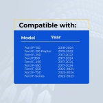 UrbanX Replacement Key Fob for 2022 Ford