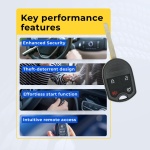 UrbanX Replacement 2016 Ford Fiesta Key Fob – Fcc: Cwtwb1U793, 164-R7976 – Pn: 164-R7976 – 4 Button - Image 7