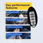 UrbanX (2-Pack) Replacement 2017 Nissan Rogue Key Fob – Fcc: Kr5S180144106 – Pn: 285E3-6Fl7A, 285E3-6Fl7B – 5 Button - Image 7